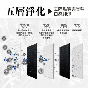 【廚下機】聲寶 FJ-V2401YL 飲水機 / 二溫 5