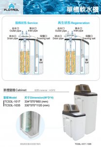 【全戶】FLOTROL富洛 單槽式鹽桶軟水機 / TCS3L-1035 2
