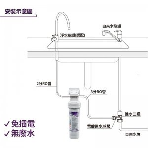 【淨水器】Omnipure安濾普 壁掛一道淨水器 / ELF-1ML-P 3