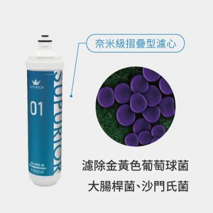 【濾心】SUPURIOR速沛優 奈米抗菌除鉛抑垢濾心 / SR-PRO-01 4