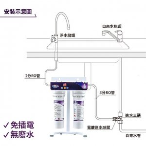 【淨水器】Omnipure安濾普 ELF-1ML原廠立架三道淨水器 / ELF-SET-003 2