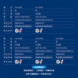 【開水機】HAOHSING豪星 電開水機 / 單溫 / HS-40GB 5