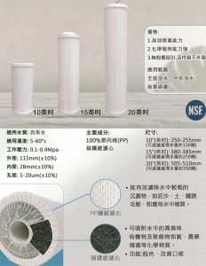 【濾心】AQUA-WIN水精靈 20吋大胖摺疊碳纖濾心 2