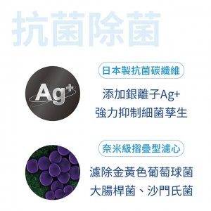 【濾心】SUPURIOR速沛優 奈米抗菌除鉛抑垢濾心 / SR-RV-01 5