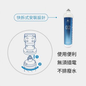 【濾心】SUPURIOR速沛優 奈米抗菌除鉛濾心 / SR-PRO-02 2