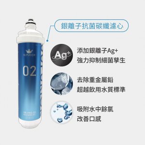 【濾心】SUPURIOR速沛優 奈米抗菌除鉛濾心 / SR-PRO-02 4