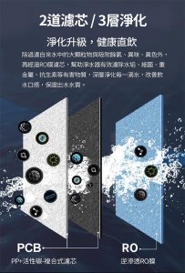 【直輸機】SAMPO聲寶 直輸機 / 600加侖 / 觸控 / FJ-V2501YL 6