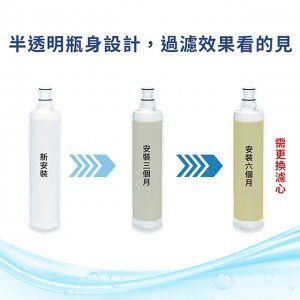 【濾心】3M 3RF-F001-5 / SQC 樹脂 2