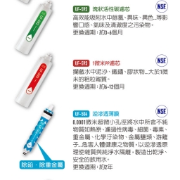 【純水機】賀眾 純水機 / UR-5401JW-1 / 快拆式 / 60G 4