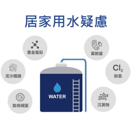 【純水機】3M 純水機 / PW1000 / 50G 3