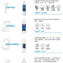 【純水機】3M 純水機 / PW1000 / 50G 4