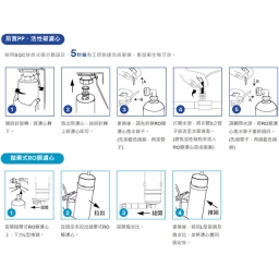【純水機】3M 純水機 / PW1000 / 50G 6