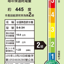【落地】 S-6-3H 飲水機 / 三溫 2