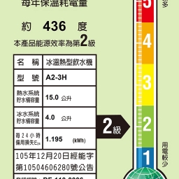 【桌上】A2-3H 飲水機 / 三溫 4