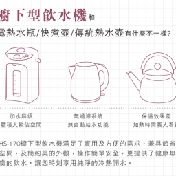 【廚下】HS-170 飲水機 / 二溫 2