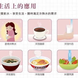 【廚下】HS-170 飲水機 / 二溫 3