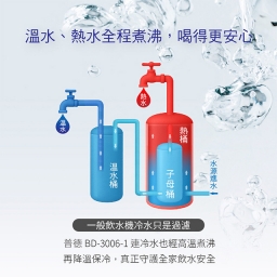 【廚下】BD-3006-1A 飲水機 / 二溫 / 冷熱交換 2