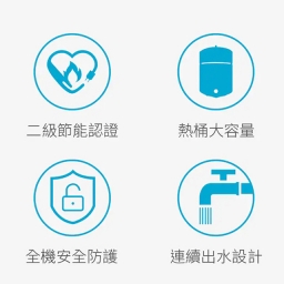 【廚下】HEAT3000 飲水機 / 二溫 / 空機 2