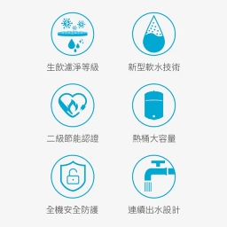【廚下】HEAT3000 飲水機 / 二溫 / 搭配HCR-05淨水器 2