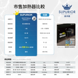 【廚下】SR-2300 飲水機 / 二溫 3