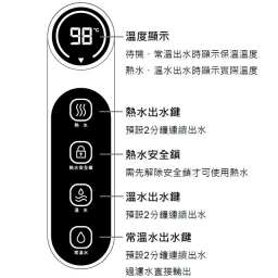 【廚下】SR-2300 飲水機 / 二溫 5