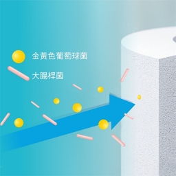 【全戶】Panasonic 式淨水器 / FP-JS600U1T / 300噸 3