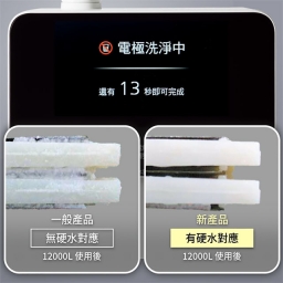 【電解水機】TK-HS700 / 桌上 7
