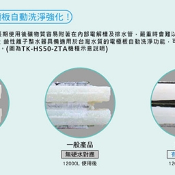 【電解水機】TK-HB50 / 廚下 7