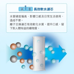 【廚下機】NC-ANX2 SET 飲水機 / 二溫 / 配TK-CB51淨水器 2