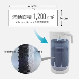 【淨水器】TK-CS200 2