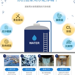 【濾心】3M HCR-05淨水器專用濾心 / HCR-F5 3