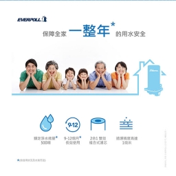 【濾心】EVERPOLL 愛科全戶濾淨系統FH-500N專用濾心 / FH-050N / 500噸 3